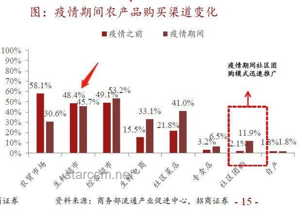 投资180万开超市，开业7天即遭举报：创业困境与应对策略