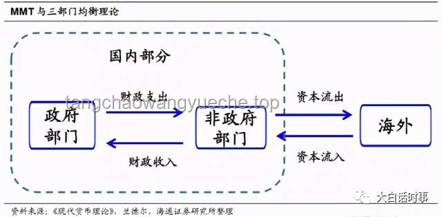 如何看待美国通过稳定币法案及金融局势变化