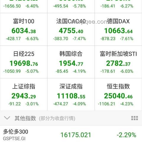 油价上调下的绿色出行革命，跨界思维引领新风尚